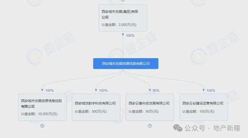 綠城春鳴里價(jià)格公示 均價(jià)1.54萬/㎡起，274套房源震撼登場 — 項(xiàng)目策劃與公關(guān)服務(wù)新標(biāo)桿